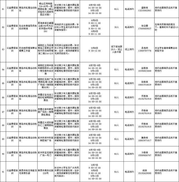 免费！青岛这些地方不少人超爱去，最新活动预告→