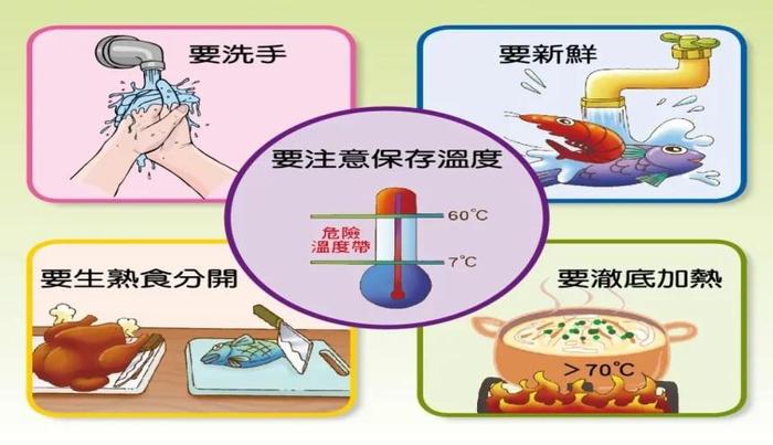 局地最高气温超过40℃！江西发布高温橙色预警