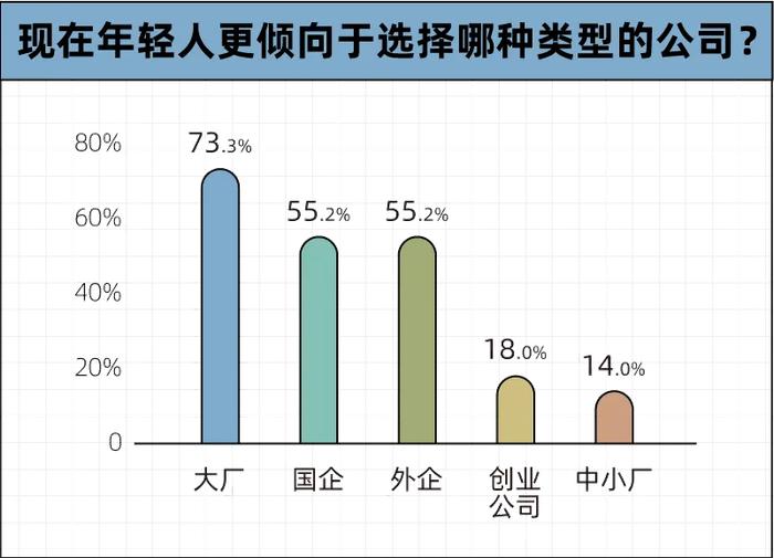 赚不到钱的大厂猎头，集体撤退