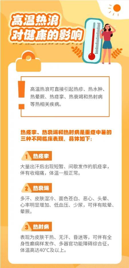 局地最高气温超过40℃！江西发布高温橙色预警