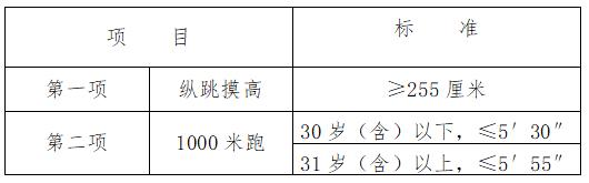 2024年揭西县公安局公开招聘警务辅助人员公告