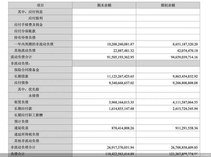 扭亏为盈，牧原股份如何解决高负债问题