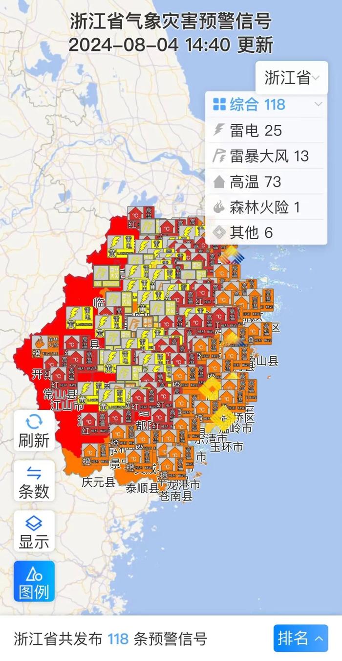 刚刚，浙江多地短时强降水和雷暴大风！下周40℃+高温继续，但降温也有消息了