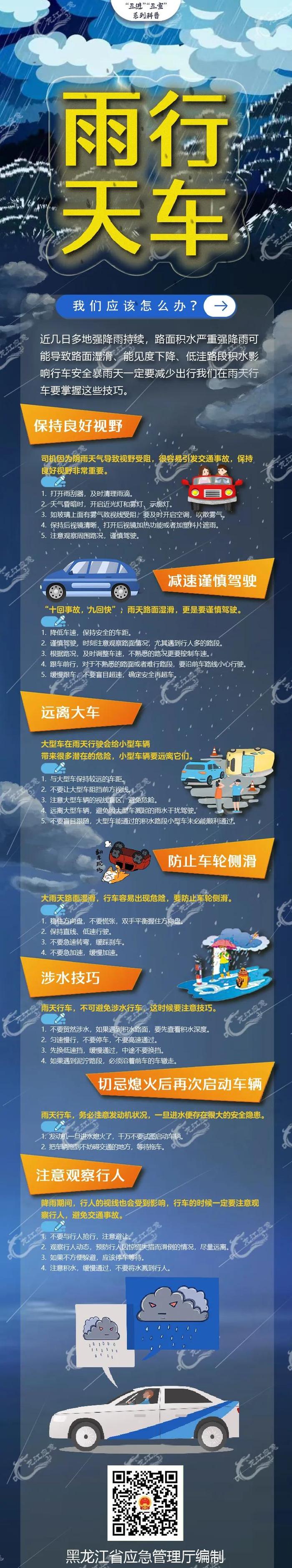 黑龙江省发布暴雨预报！涉及这些地区→