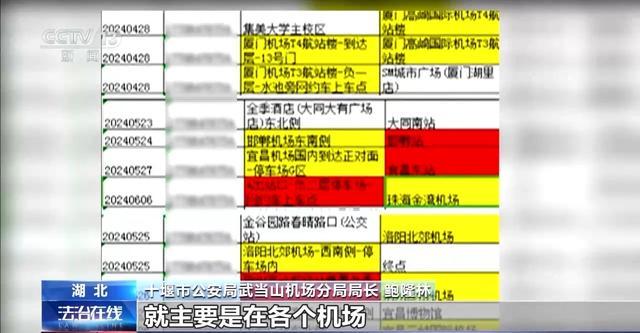 在餐厅“吃”出蚂蚁700次？ 男子流窜80多个地区敲诈勒索