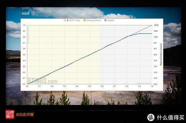 蓝光电视是什么意思 w700d1q75cms.jpg