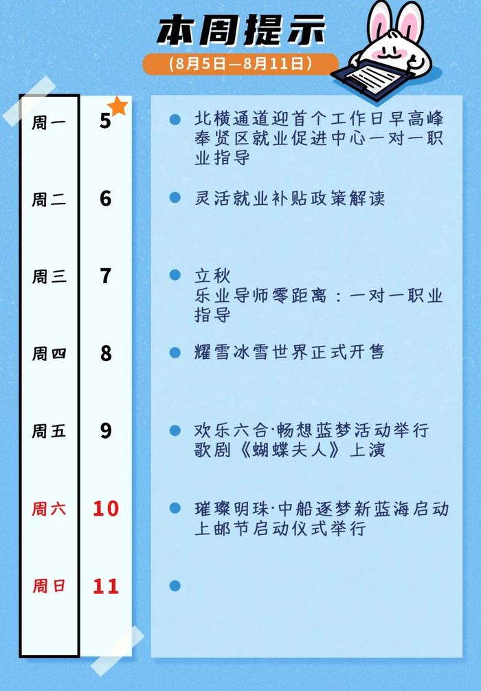 北横通道今迎首个工作日早高峰，首届上海国际邮轮节举行，耀雪冰雪世界即将开始售票……本周提示来了