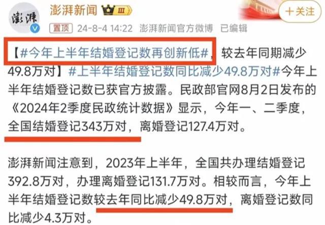 未来房地产最大的“灰犀牛”，是结婚率不断创历史新低？！