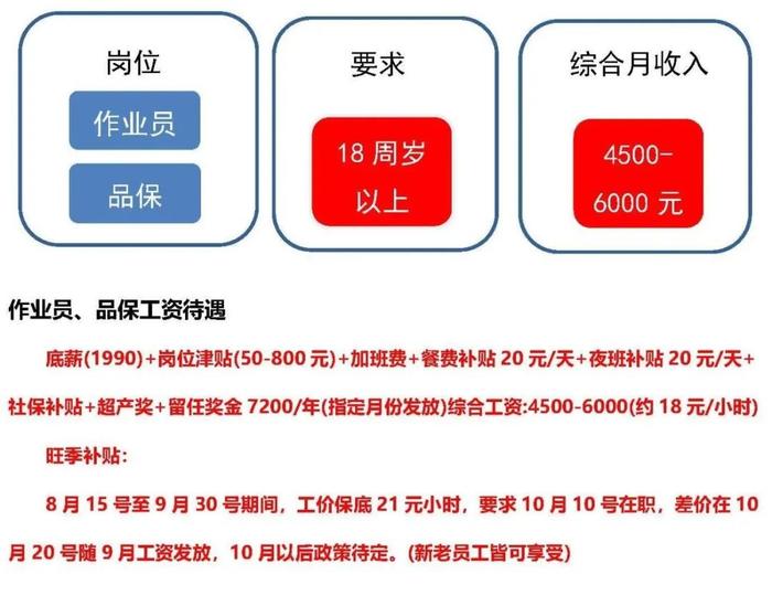 昆明闻泰通讯有限公司招聘