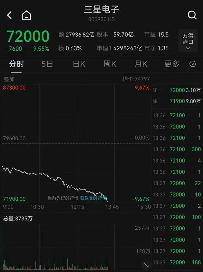 突然崩了！全部暴跌！