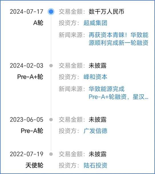 明星高管离职创业，加剧储能行业内卷？