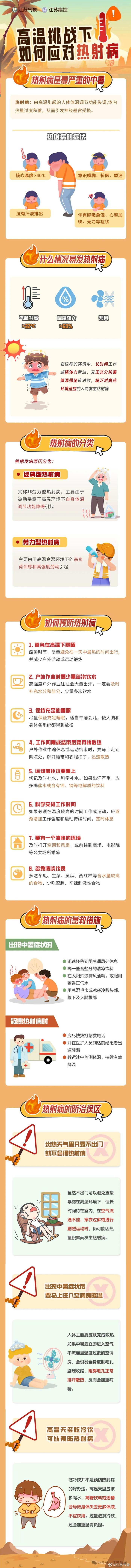 40℃！有暴雨雷暴大风！江苏气象最新发布