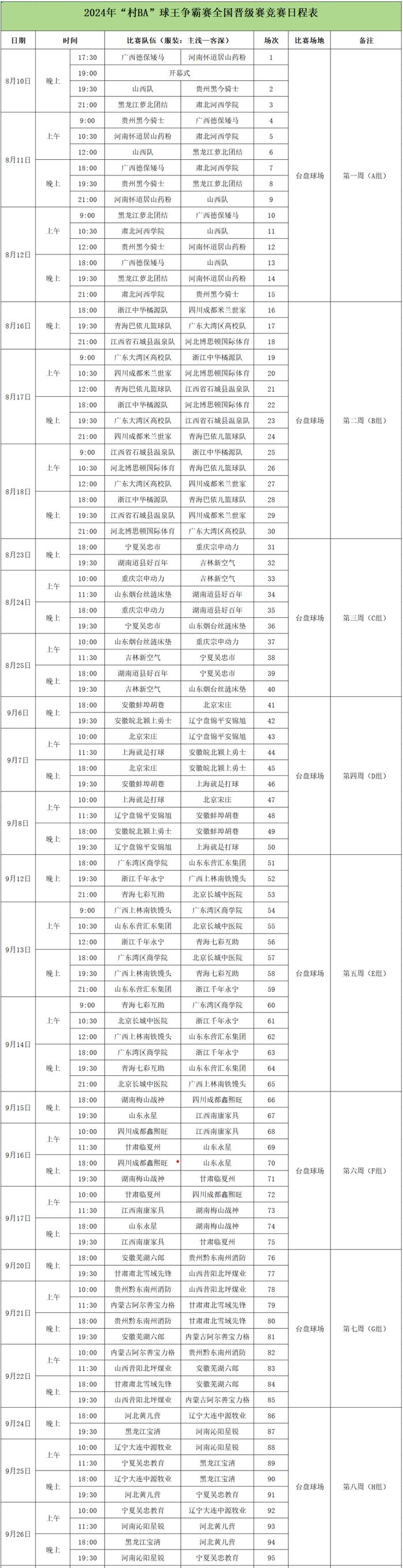 8月10日起！2024年“村BA”球王争霸赛全国晋级赛竞赛日程表来啦