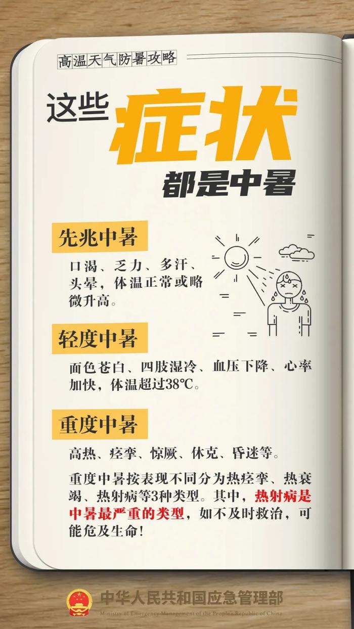 局地将超37℃！广西又“烧”起来了，将要热到什么时候？