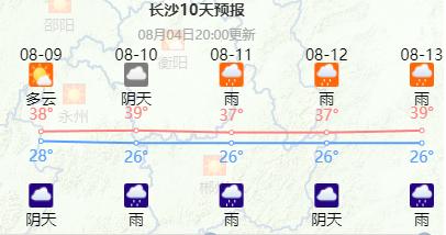 马上立秋！湖南要降温？将有阵雨、雷阵雨！