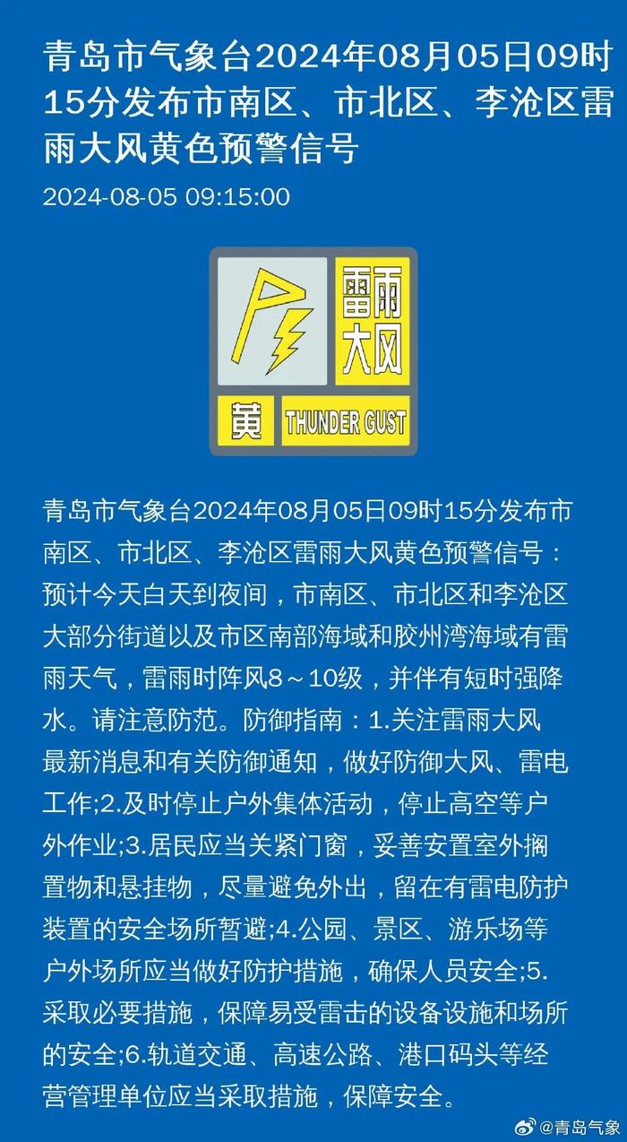 刚刚预报！青岛大到暴雨、局部大暴雨+雷电+阵风10级！网友崩溃：你是怎么做到“雨下这么大也凉快不了一点”的？