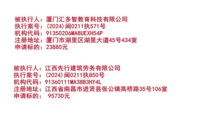 扩散！厦门多名男女被实名曝光！照片+住址全部公开！