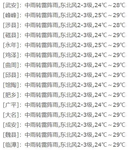 邯郸发布暴雨蓝色预警！未来三天降雨天气维持！