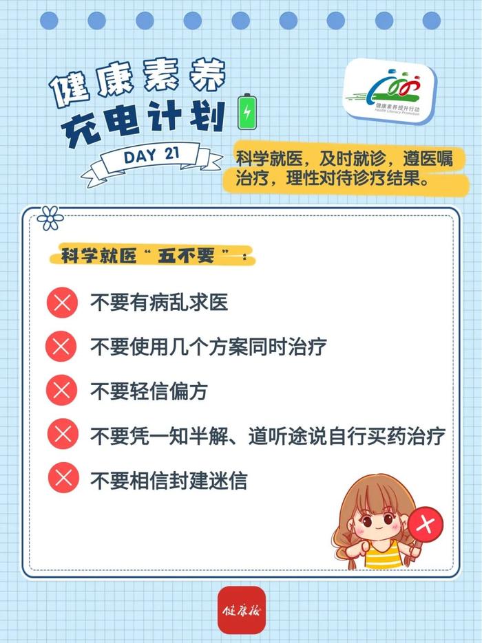 【健康素养】如何保护好口腔健康？科学就医怎么做？