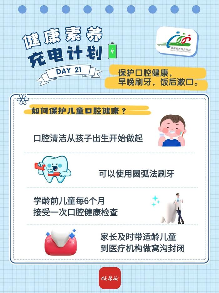 【健康素养】如何保护好口腔健康？科学就医怎么做？