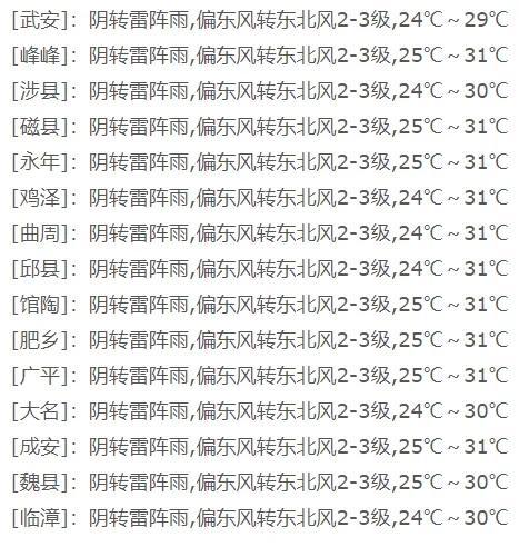 邯郸发布暴雨蓝色预警！未来三天降雨天气维持！