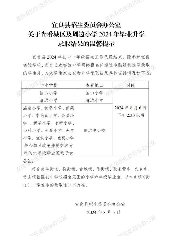 【温馨提示】宜良县招生委员会办公室关于查看城区及周边小学2024年毕业升学录取结果的温馨提示