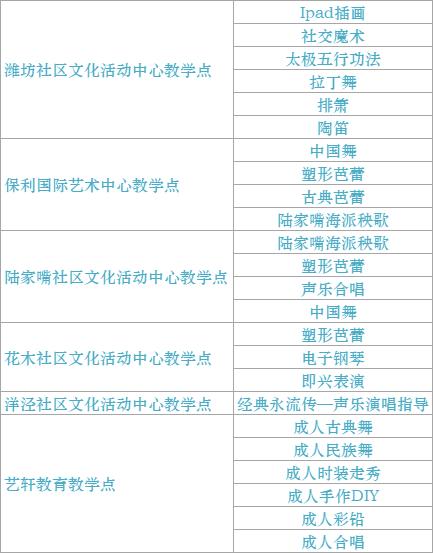 2024年市民艺术夜校秋季班8月9日10:00开启报名