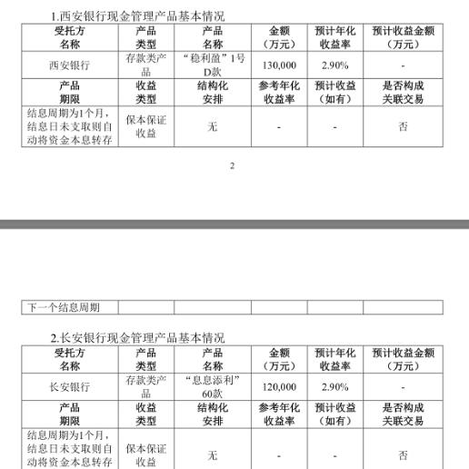 存款利率进入“1时代”，上市公司调仓配置高息“平替”