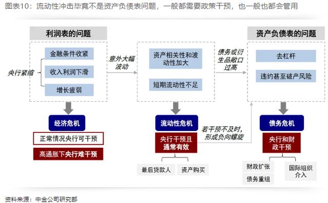 中金公司：日本股市剧震仍停留在局部流动性冲击，市场情绪已较大程度宣泄