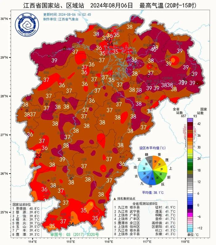 40.8℃！持续高温！局地还有雷暴大风……