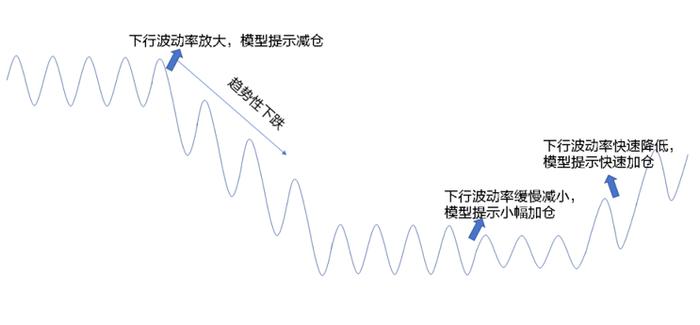 在绝对收益这个赛场，招银嘉裕可能是奖牌的有力冲击者