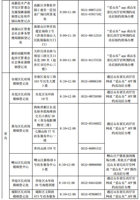 周六逢七夕，为爱不打烊！山东各地婚姻登记机关延时服务