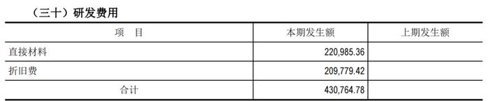 财说 | 溢价近22倍，联创光电要收购的这家公司值不值44.6亿元？