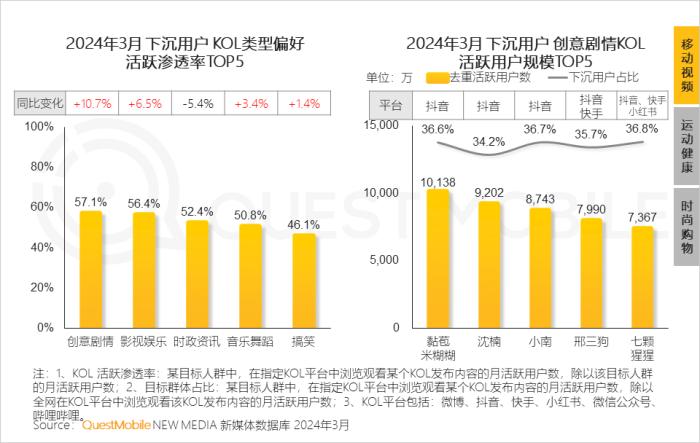 “广告霸主”韩束，能靠抖音短剧成为真“霸总”吗？