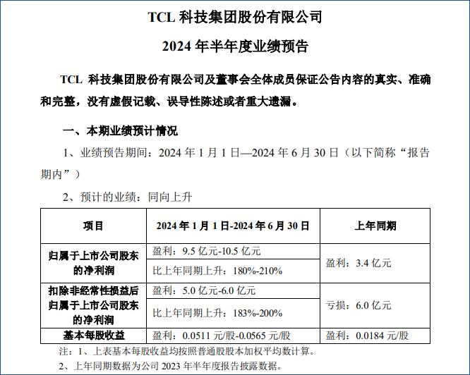 TCL李东生再入相同河流:百亿接手LGD广州产线须谨慎