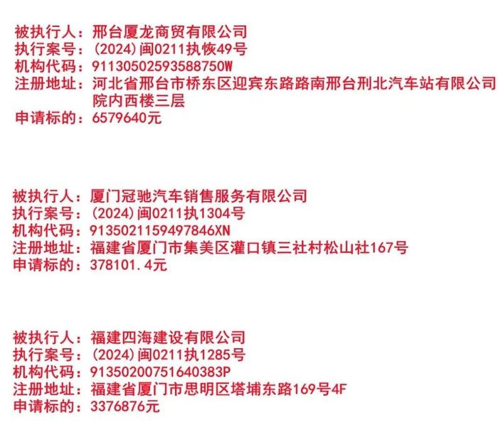 扩散！厦门多名男女被实名曝光！照片+住址全部公开！