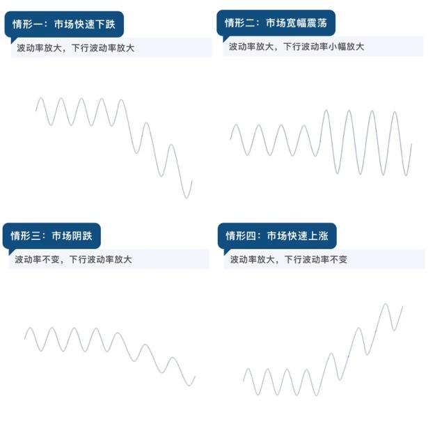 在绝对收益这个赛场，招银嘉裕可能是奖牌的有力冲击者