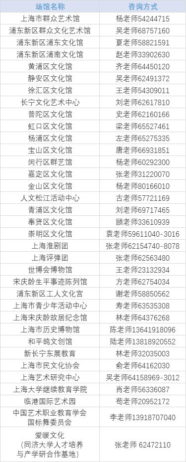 2024年市民艺术夜校秋季班8月9日10:00开启报名