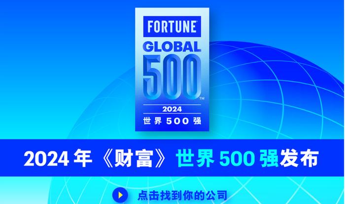 最新世界500强出炉！这家佛企排位上升了→