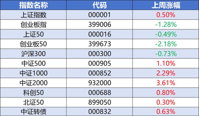 日本加息，血洗全球