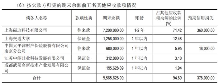 财说 | 溢价近22倍，联创光电要收购的这家公司值不值44.6亿元？