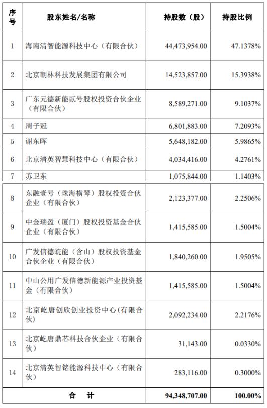 公告重大资产重组，这家上市公司提前涨停