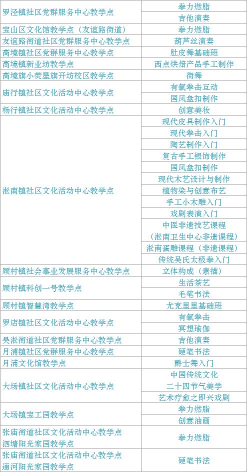 2024年市民艺术夜校秋季班8月9日10:00开启报名