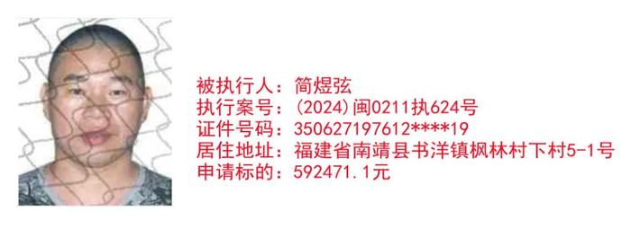 扩散！厦门多名男女被实名曝光！照片+住址全部公开！