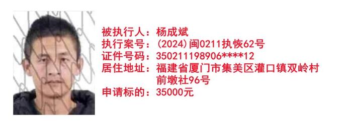 扩散！厦门多名男女被实名曝光！照片+住址全部公开！