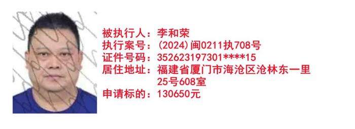 扩散！厦门多名男女被实名曝光！照片+住址全部公开！