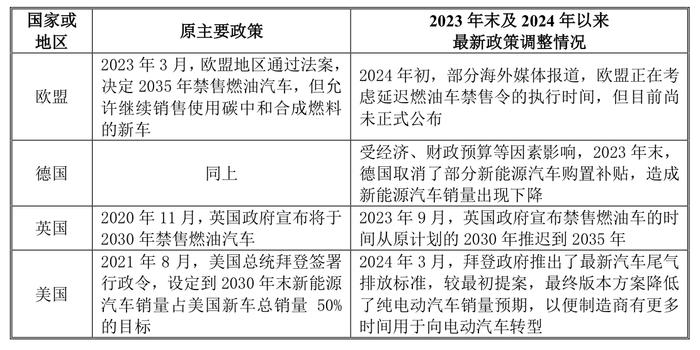 IPO雷达｜黄山谷捷冲刺创业板：主导产品单价连年下降，预计2024年全年净利下滑