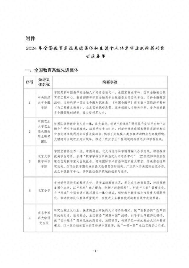 北京推荐16名全国模范教师、20名优秀教师，名单公示