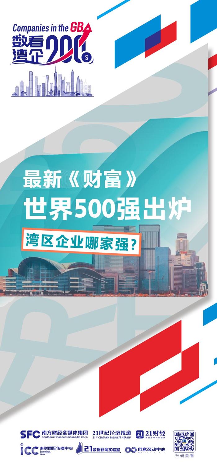 数看湾企200秒｜最新《财富》世界500强出炉，湾区企业哪家强？