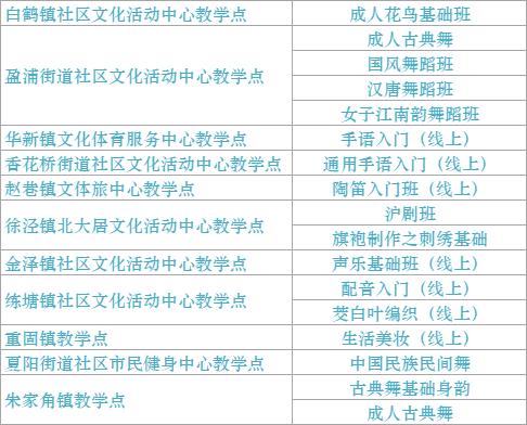 2024年市民艺术夜校秋季班8月9日10:00开启报名